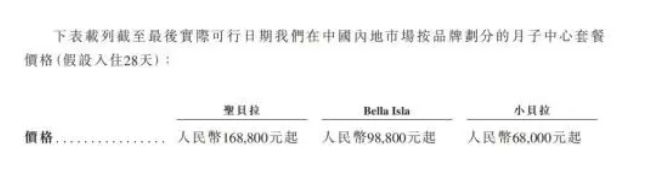 月子中心圣贝拉赴港IPO：三年亏损达7.7亿，快速并购扩张却“踩雷”