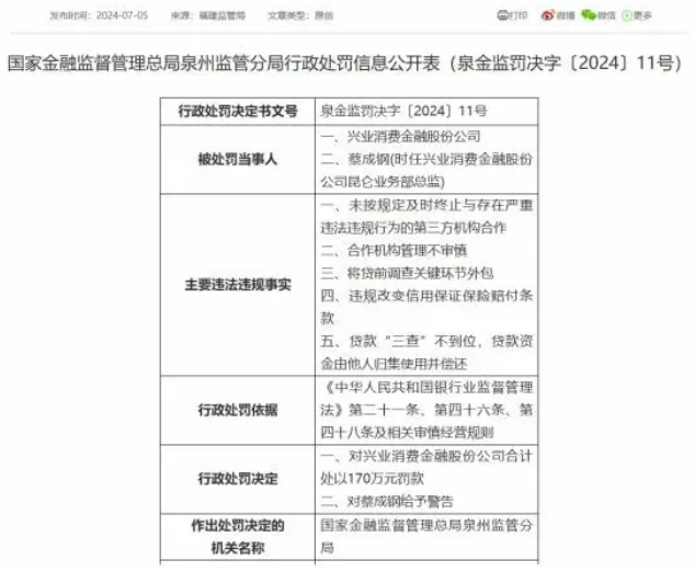 兴业消费金融被罚170万元，涉未及时终止严重违法违规三方机构合作等