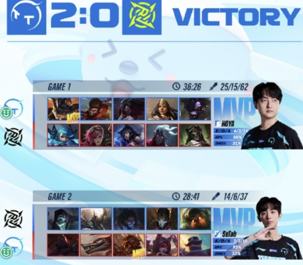 LPL:TT2-0轻取NIP