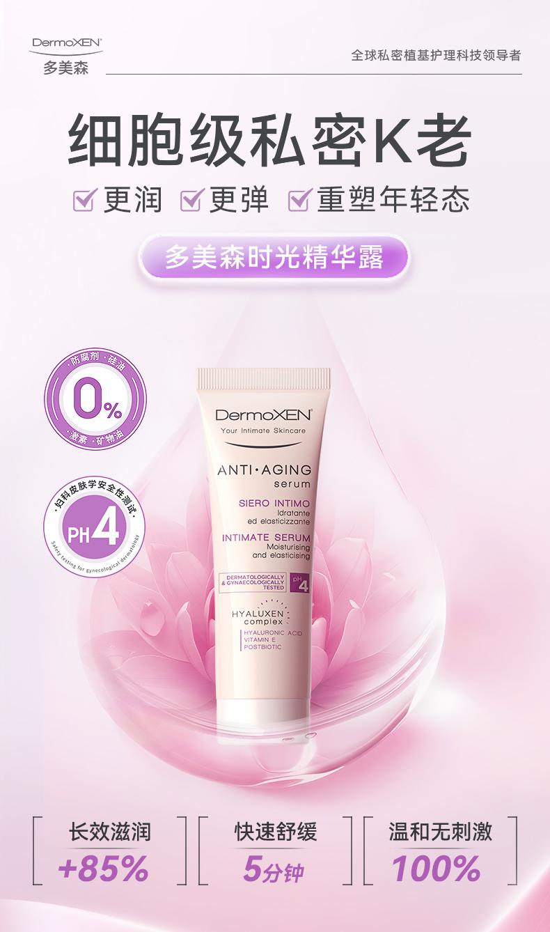 打破私密沉默:意大利DermoXEN多美森时光精华露,解锁更年期长效水润