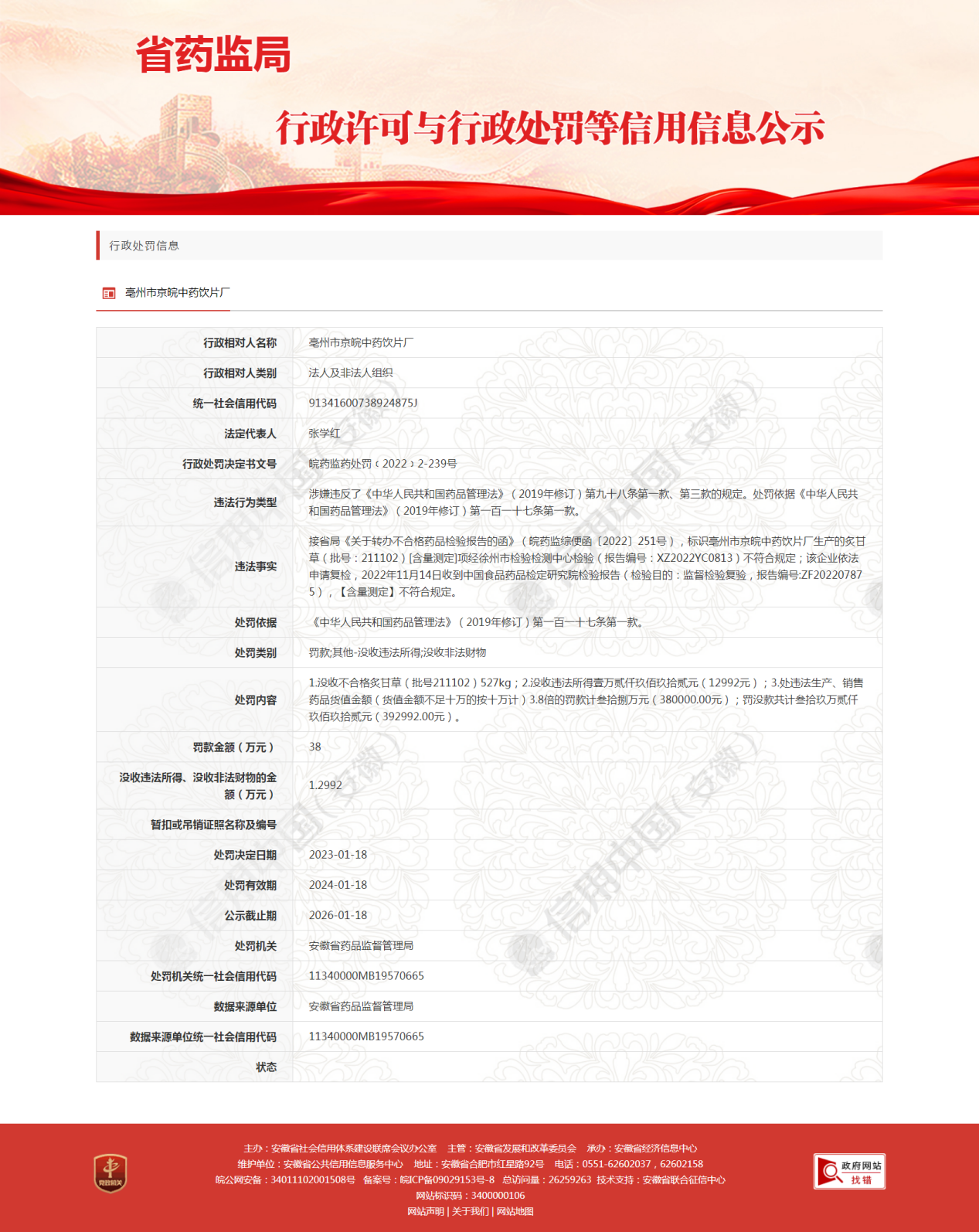 亳州市京皖中药饮片厂生产销售劣药被罚38万元