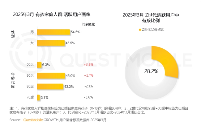 新规推动母婴消费升级 可心柔BBI标准树立婴儿级纸品典范