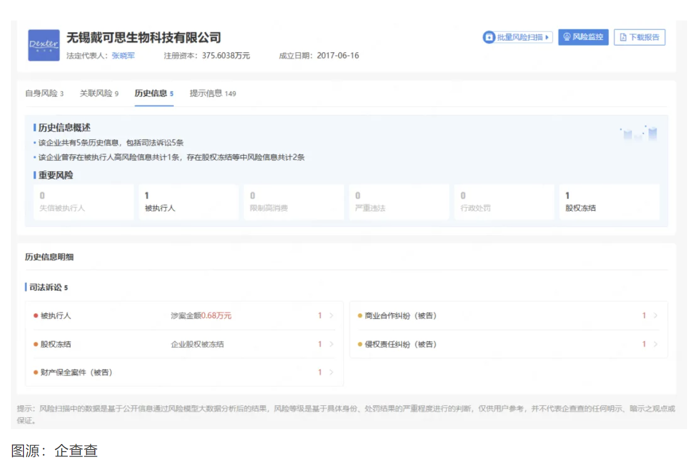 15亿婴童品牌被立案调查!