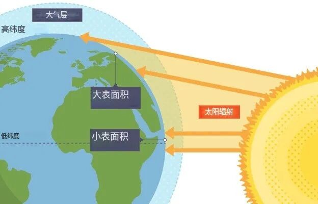 hfp美白护肤系列,真的能让人变白吗?