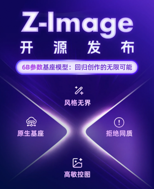 首发同步,即刻可用:阿里通义Z-Image模型T0登陆RunningHub