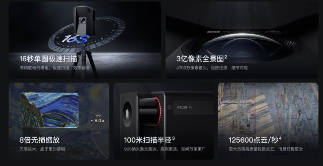 我把市面主流三维扫描设备都看了一遍,说点真实感受