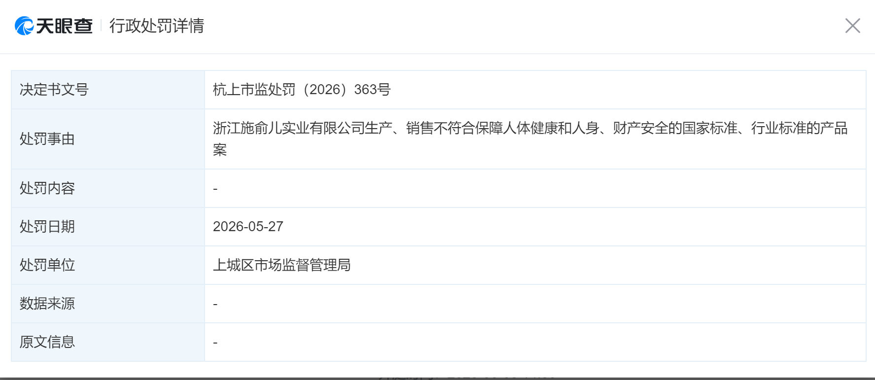 十月结晶主体公司浙江施俞儿实业遭杭州上城区市监局处罚:生产销售不合格产品
