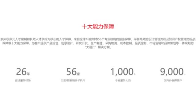 成都工业设计浪尖设计品牌解析