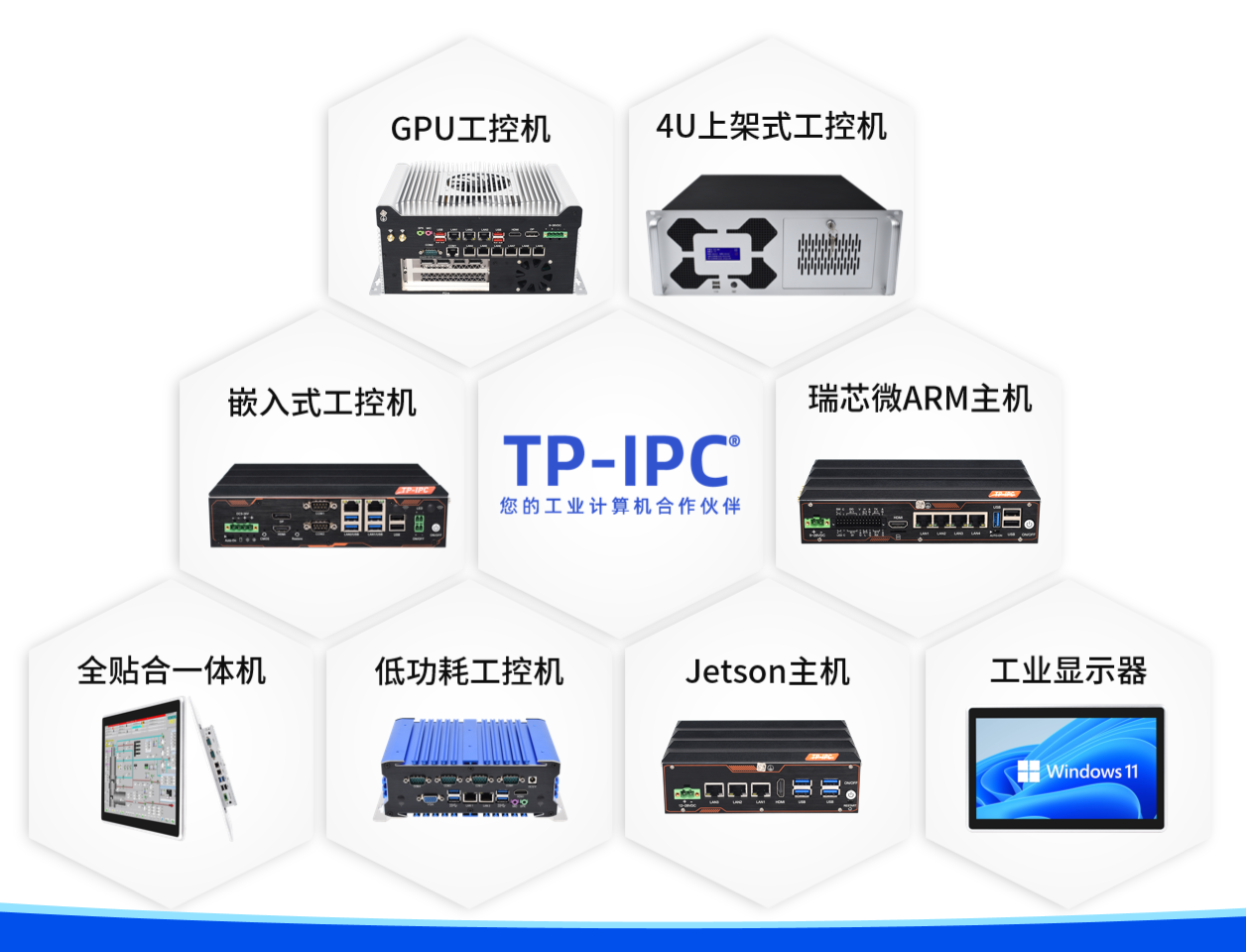 拓朗工控怎么样?是一家高新技术专精特新工控机厂家