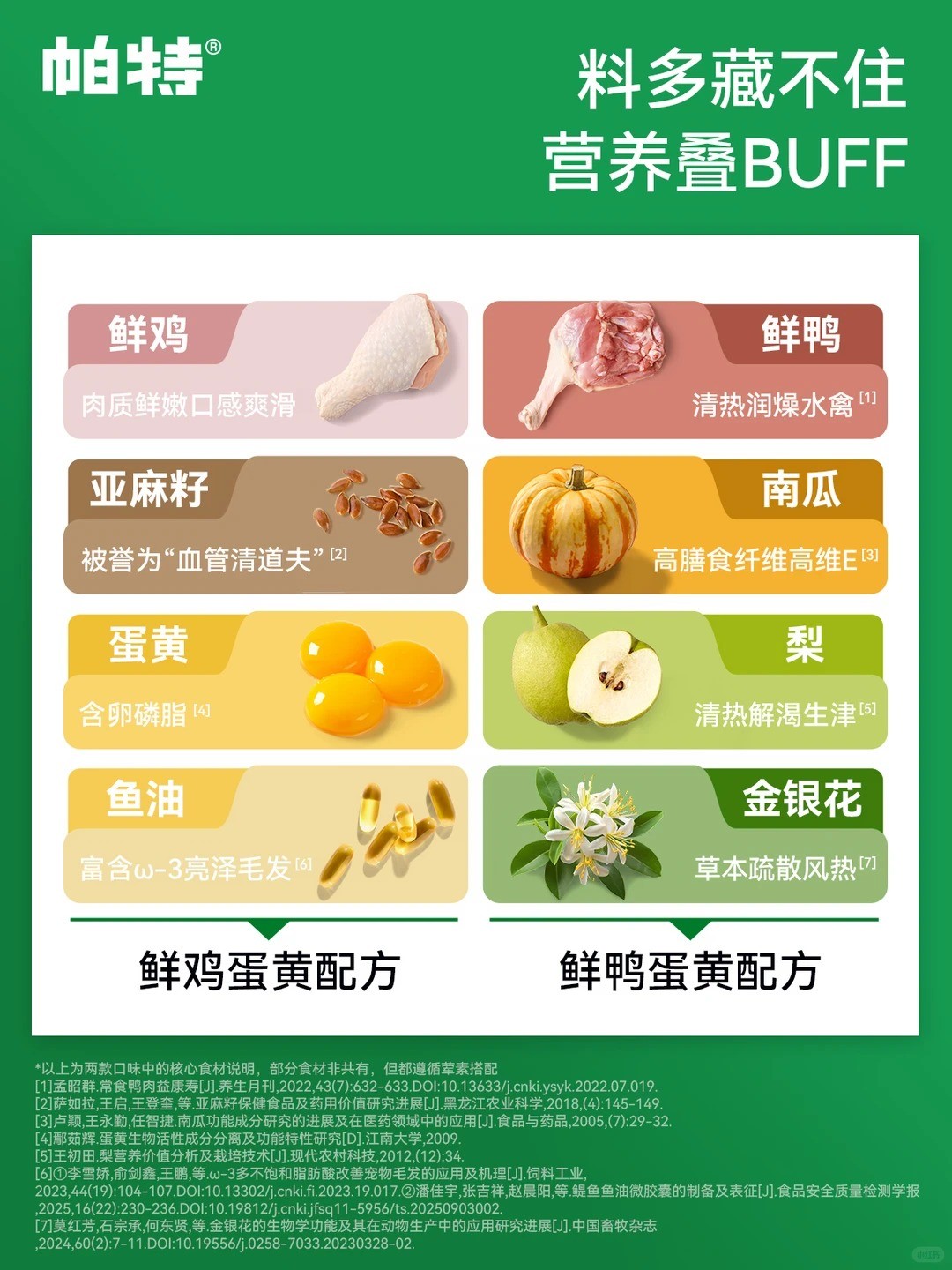 新品上线丨真材实料小鲜碗，吃出原料好味道_7_帕特宠物食品_来自小红书网页版 (1).jpg