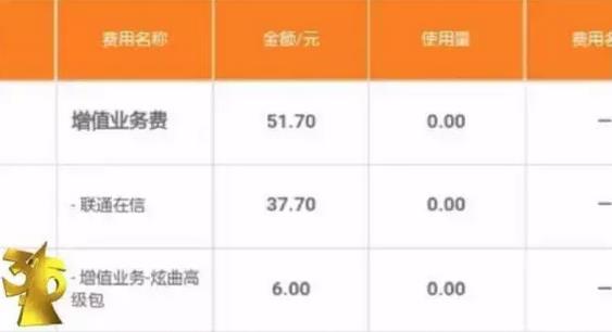 去年3·15被曝光的企业,如今都啥样了?