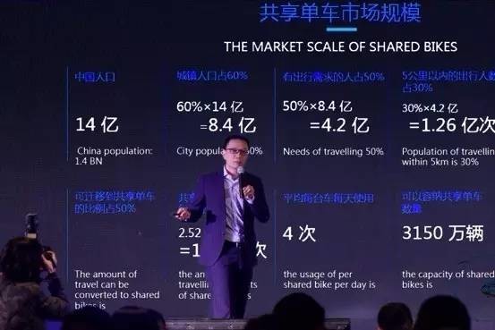单车大跃进,管理成难题