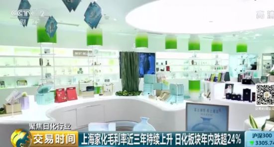 洗涤剂市场新变化 你常买的这种日化用品,如今价格相差十几倍!