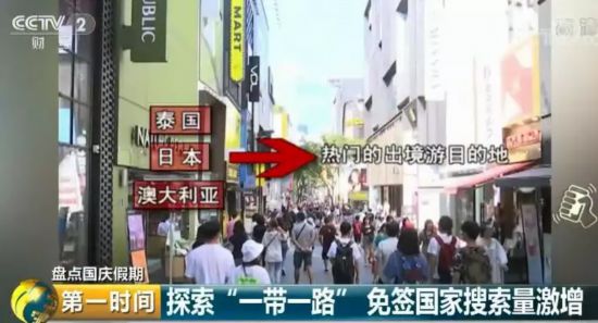 国庆七天,1.4万亿"账单"!消费者的钱花哪了?