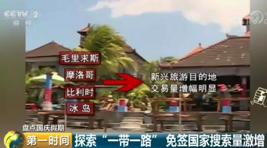 国庆七天,1.4万亿"账单"!消费者的钱花哪了?
