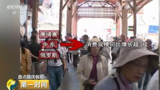 国庆七天,1.4万亿"账单"!消费者的钱花哪了?