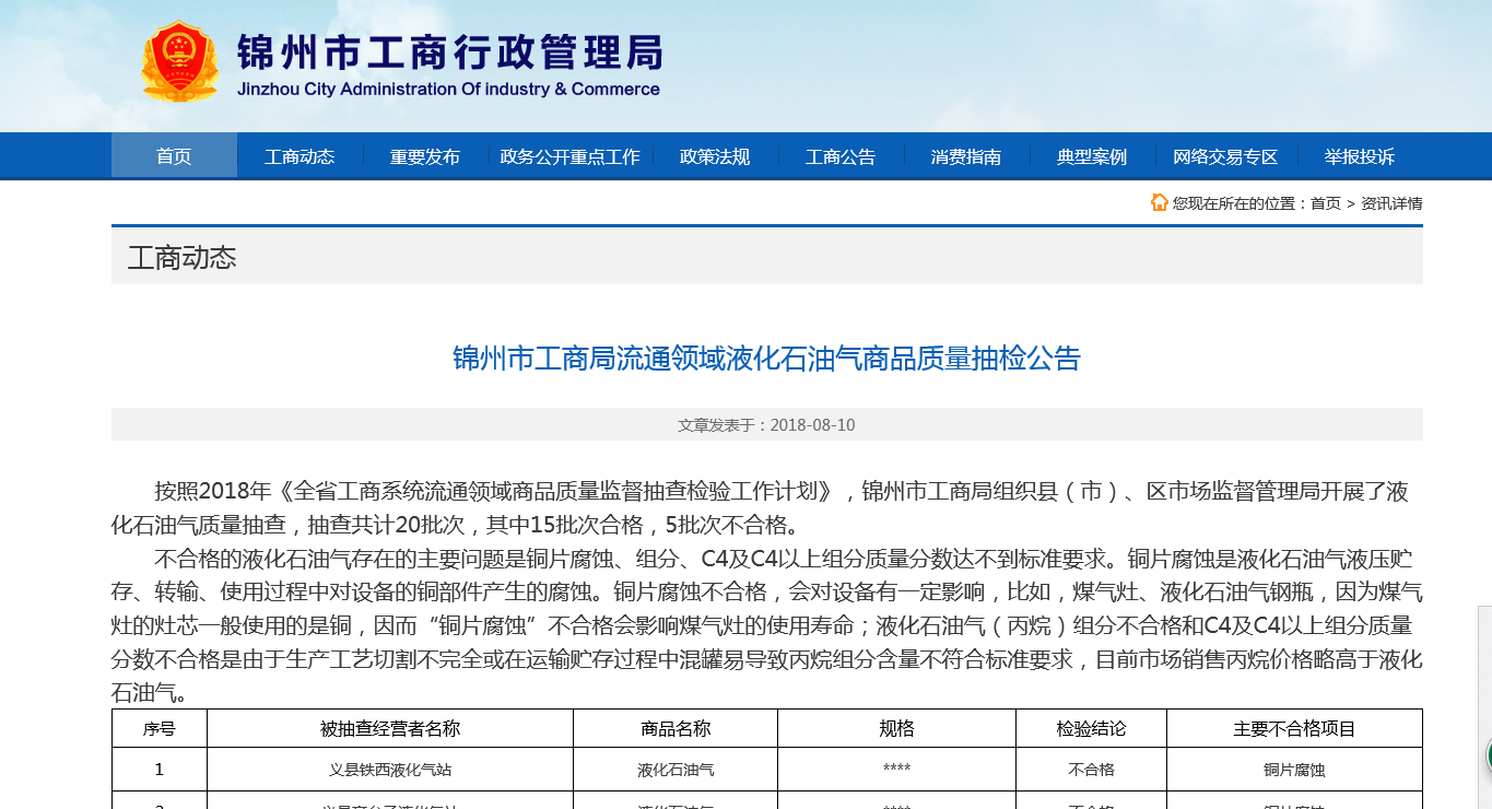 锦州市工商局:流通领域液化石油气抽检5批次不合格