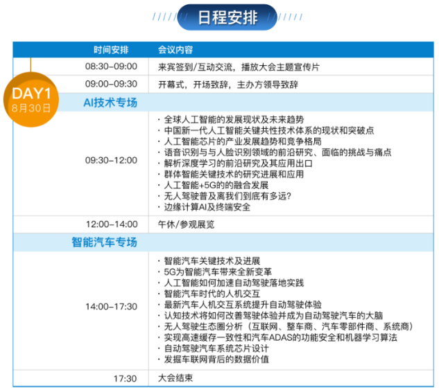 OFweek(第二届)中国人工智能产业大会与您金秋相约