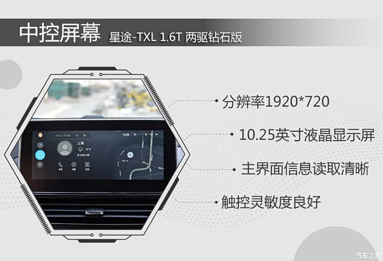 汽车之家