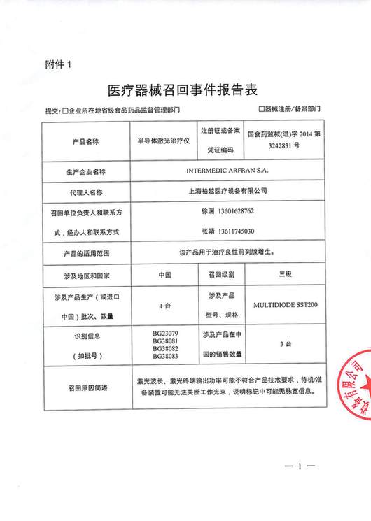 输出功率不达标 上海柏越医疗设备有限公司主动召回半导体激光治疗仪