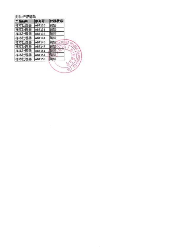 部分不合格样本处理器被雅培贸易(上海)有限公司主动召回