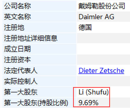 奔驰母公司将与吉利建网约车公司 滴滴是否遇到了对手?