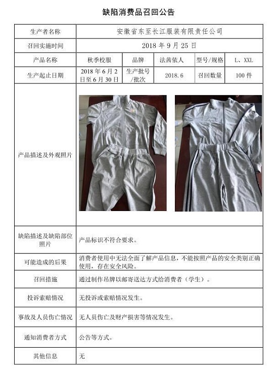 100件不合格校服被安徽省东至长江服装有限责任公司召回