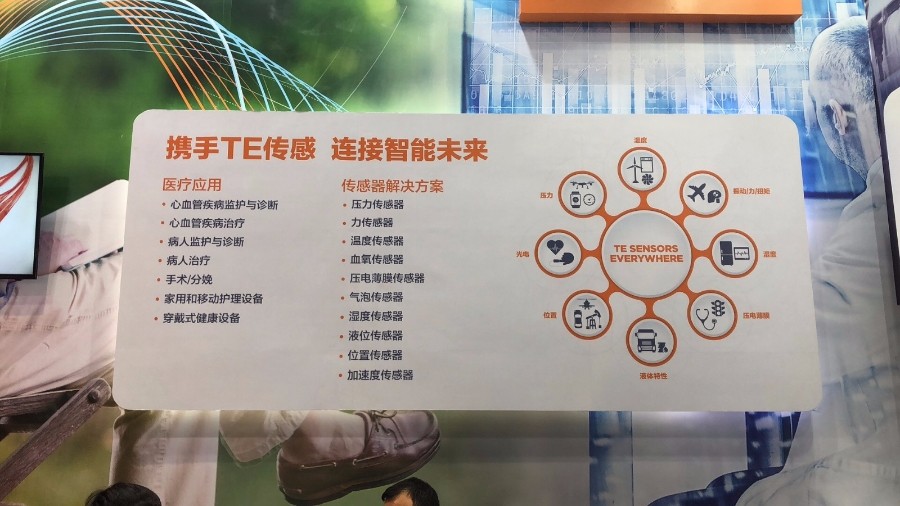 上海医博会直播丨七大企业竞技 各有千秋
