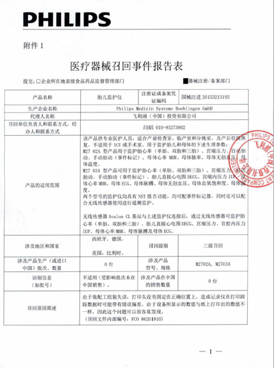胎儿监护仪被Philips Medizin Systeme Boeblingen GmbH主动召回