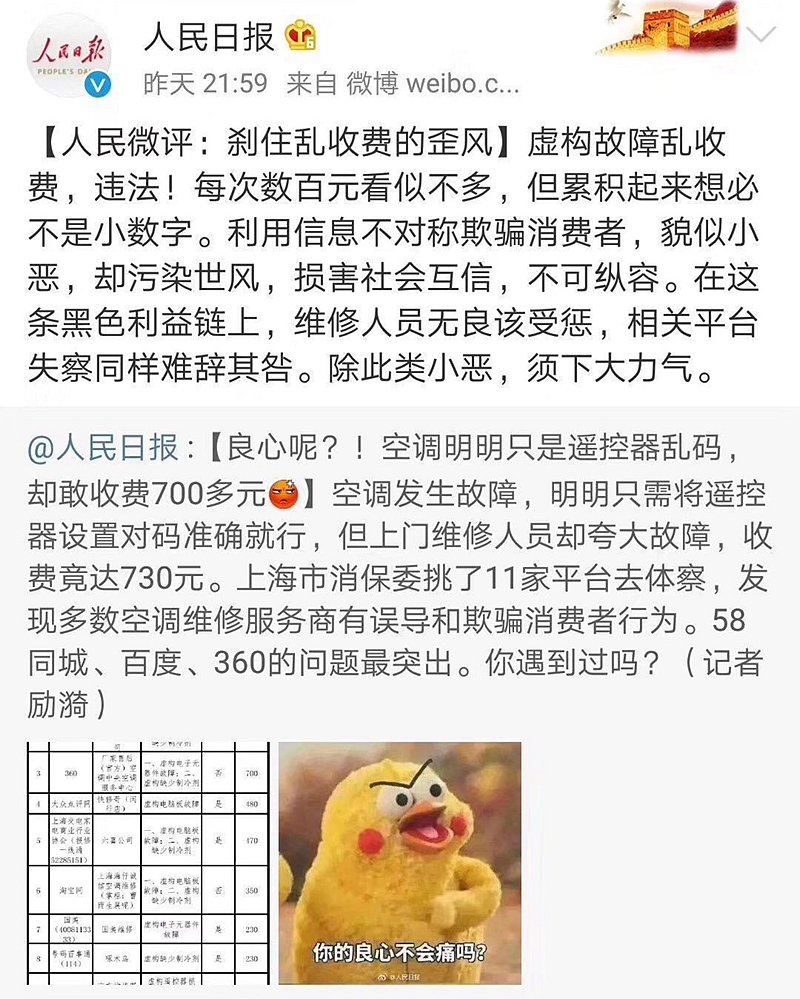 58同城虚假招聘信息泛滥 被多次约谈仍在犯错