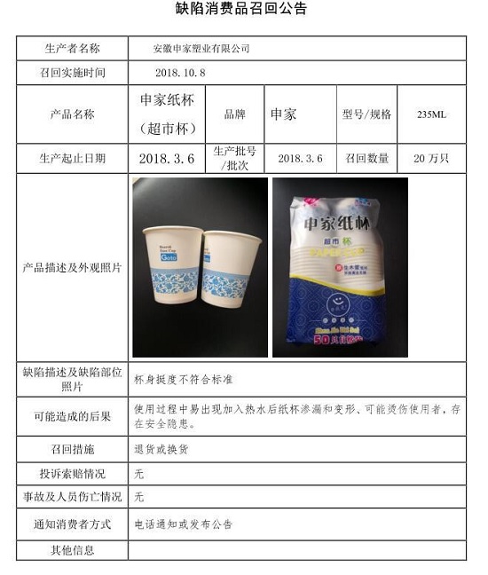 部分纸杯因杯身挺度不符合要求被安徽申家塑业有限公司召回