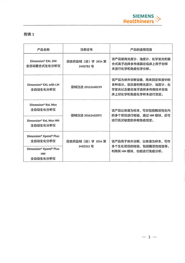 西门子医学诊断产品(上海)有限公司主动召回全自动整合式生化分析仪、全自动生化分析仪