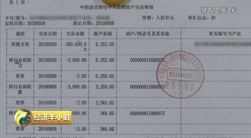 北京警方:冒充警方行骗 78岁大爷一天被骗40万元
