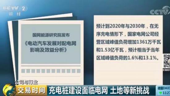 三部门联合出台政策确保纯电动出租车充电设施建设任务完成