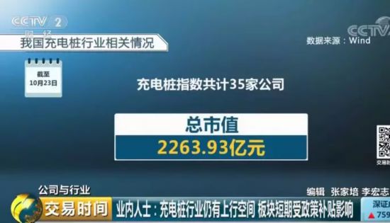 三部门联合出台政策确保纯电动出租车充电设施建设任务完成
