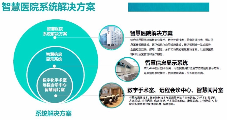 上海医博会直播第二天丨瞄准智慧医疗 四大企业各显其能