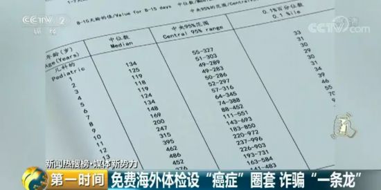 天上不会掉馅饼 免费出国游?去过的人都会被