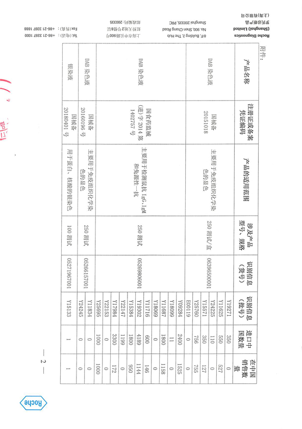 DAB染色液等产品被罗氏诊断产品（上海）有限公司主动召回