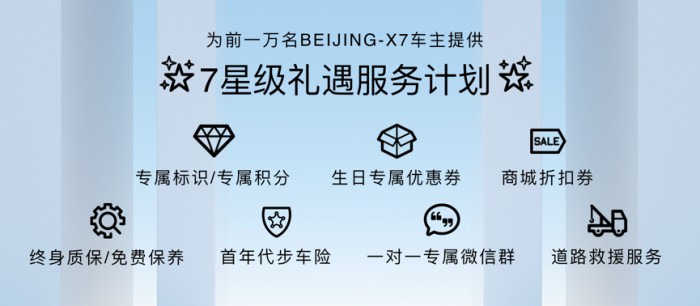 BEIJING汽车:让用户定义3.0时代