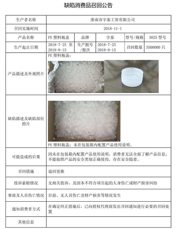 部分PET塑料瓶胚、PE塑料瓶盖被淮南市宇泰工贸有限公司召回