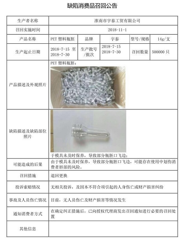 部分PET塑料瓶胚、PE塑料瓶盖被淮南市宇泰工贸有限公司召回