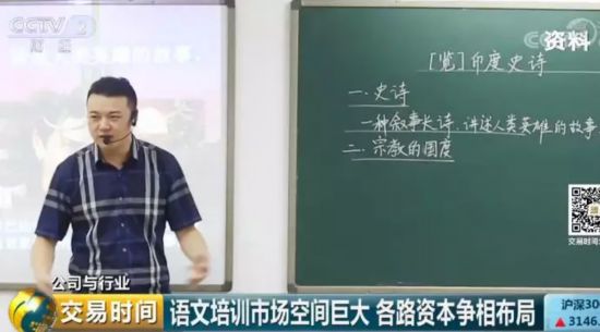 语文培训成教育培训行业新热点 各路资本争相布局