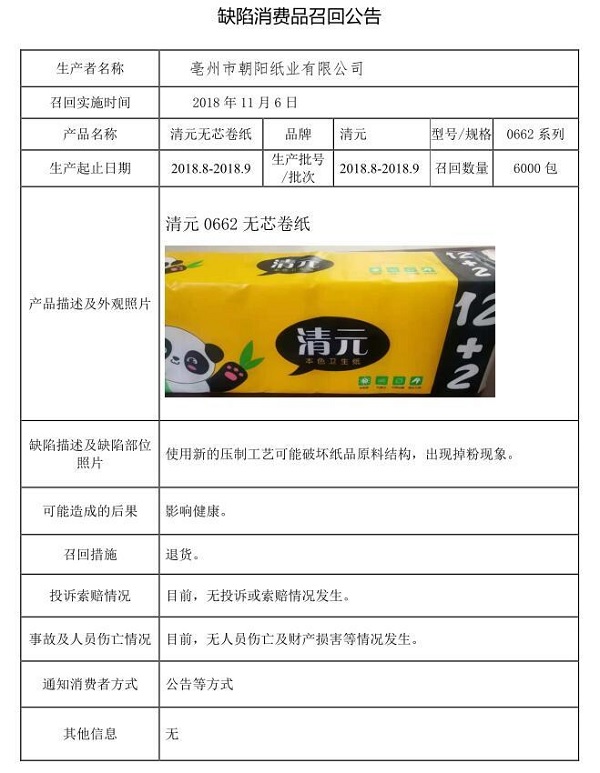 6000包0662系列无芯卷纸被亳州朝阳纸业有限公司召回