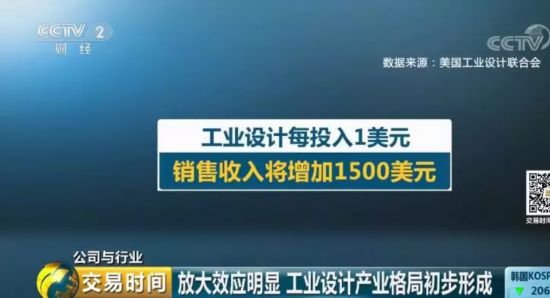 助力中国制造 工业设计市场规模破千亿
