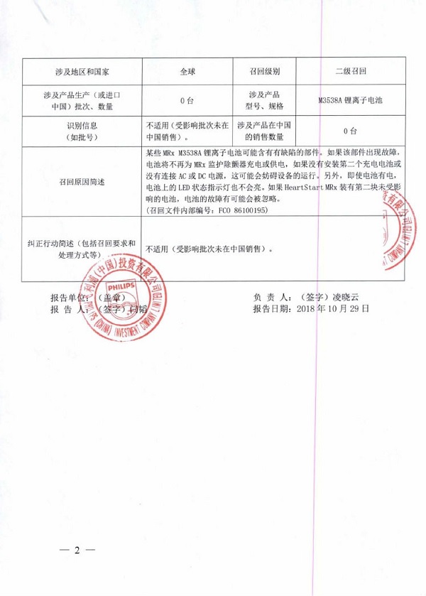 生产商Philips Medical Systems主动召回监护除颤器