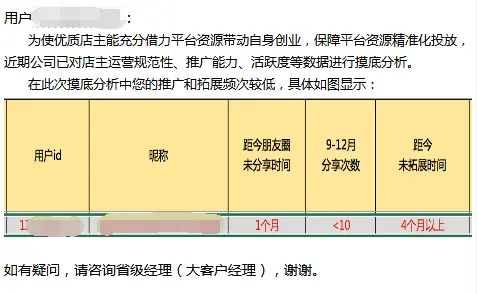 无缘无故被封店了！“环球捕手”踢皮球不处理 如此的公司你还敢做吗？
