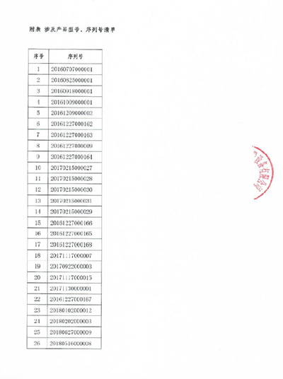 深圳市深图医学影像设备有限公司召回26台医用诊断X射线机
