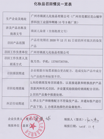 3家化妆品生产企业主动召回不合格化妆品