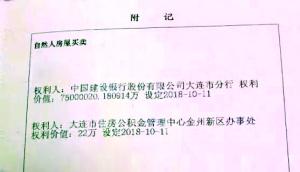 75000元房贷变7500亿 房产部门未解释