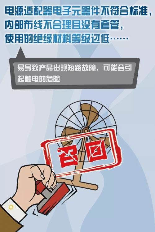 浙江24家企业主动召回5万余件缺陷电风扇、儿童游泳圈等产品